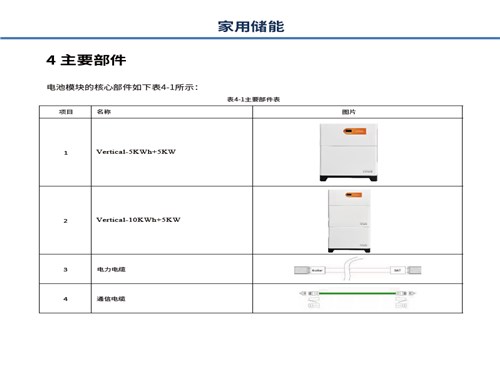 太阳能储能系统一体机