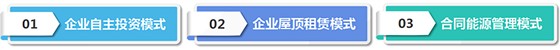合作模式